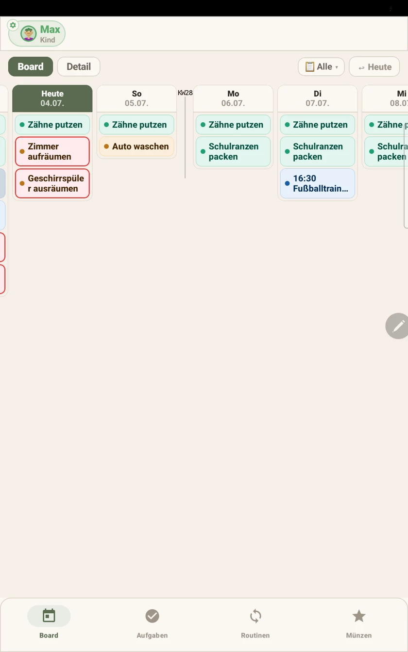ClaaroPlan Familienrollen und Profile